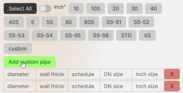 Override Interface